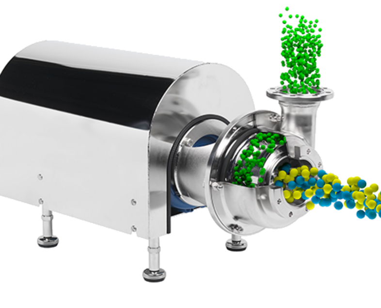 Packo High Shear pumps