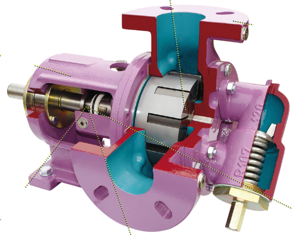 Internal rotary gear pump working principle Internal rotary gear pump working principle